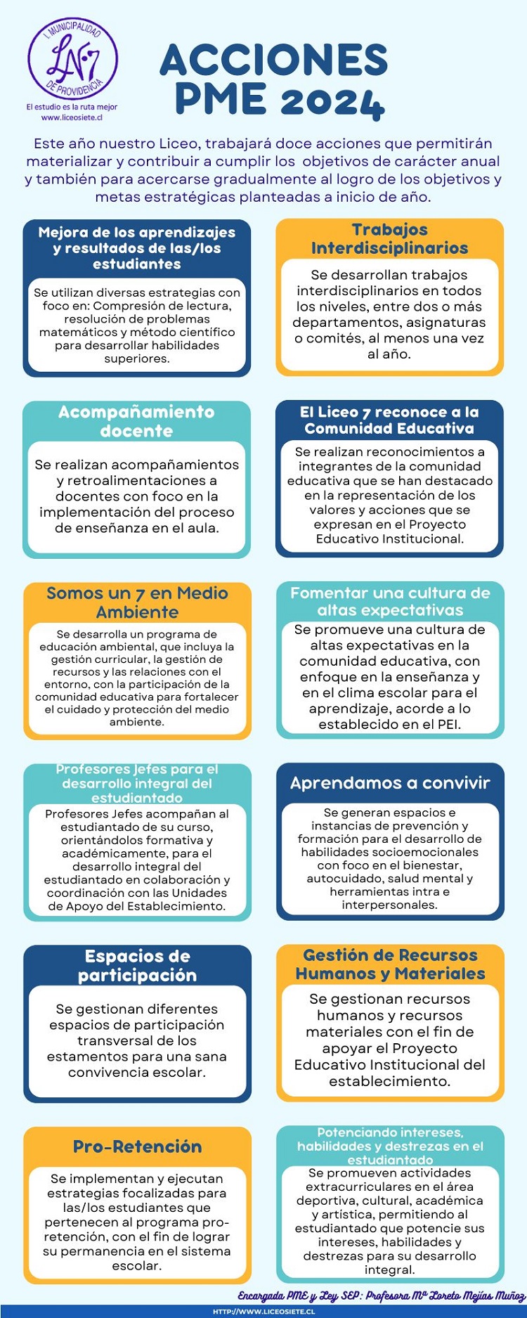 Difusión acciones PME 2024