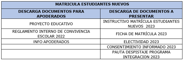 ESTUDIANTESNUEVOS