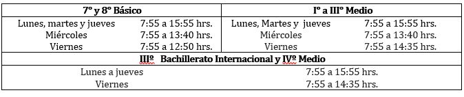 horario 2020