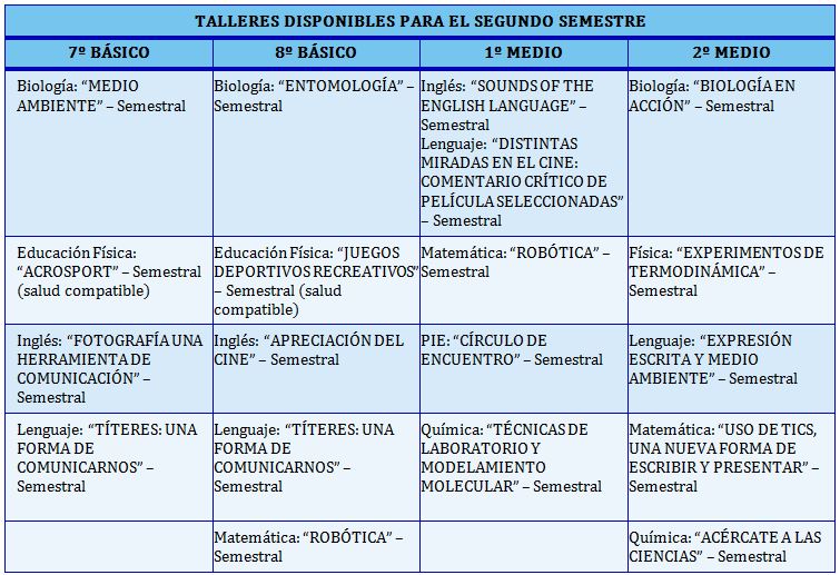 integralidad 1