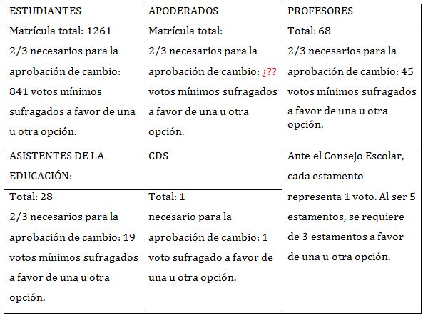 liceomixto2