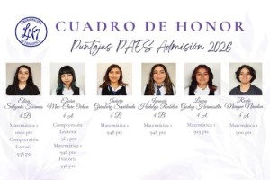 Puntaje Nacional y Puntajes Destacados